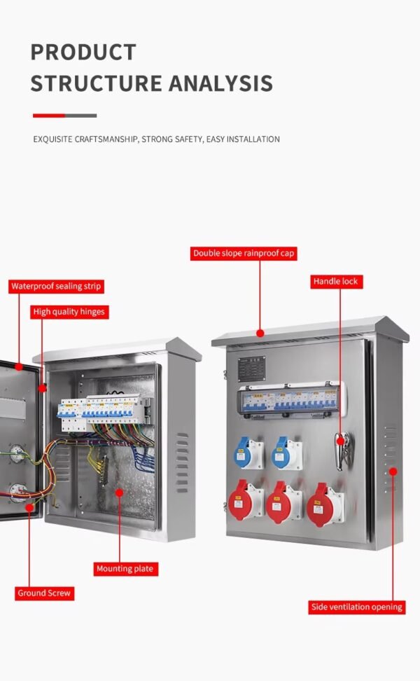 Stainless Steel Industrial Distribution Box | IP65 Waterproof ...